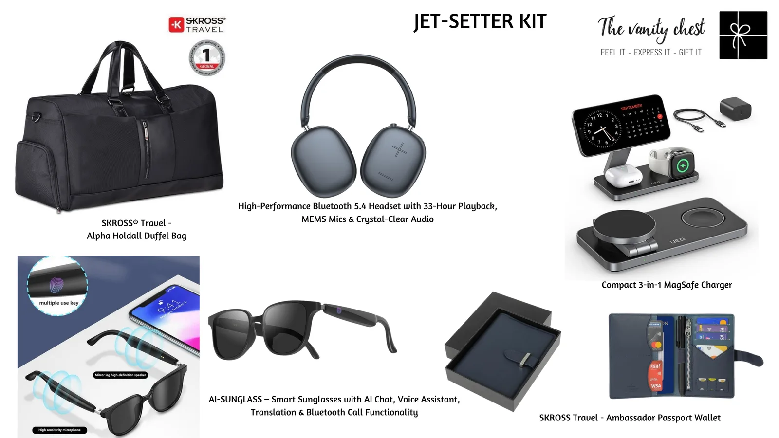 The Jet-Setter Travel Kit